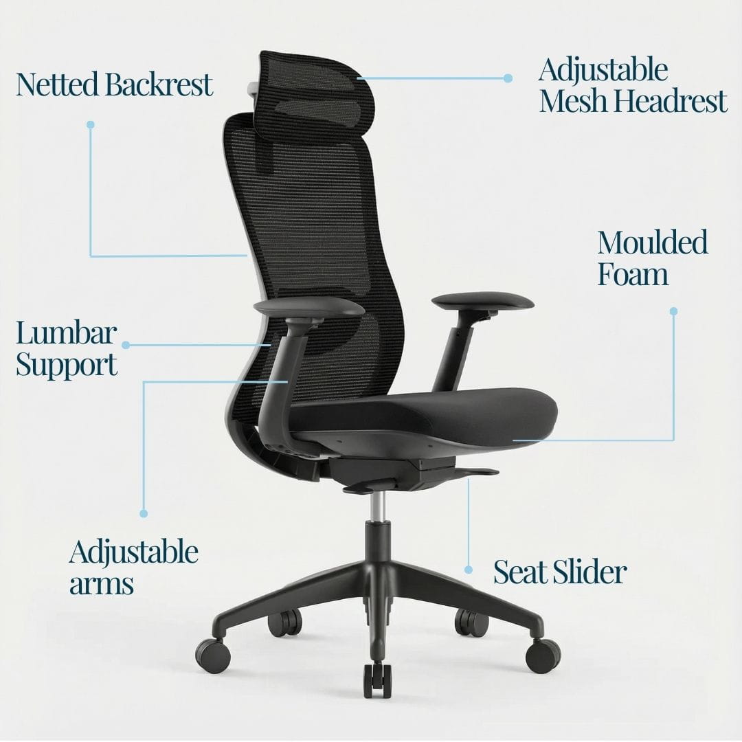 Black office chair with labeled features on a white background