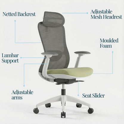 Ergonomic office chair with labeled features on a white background