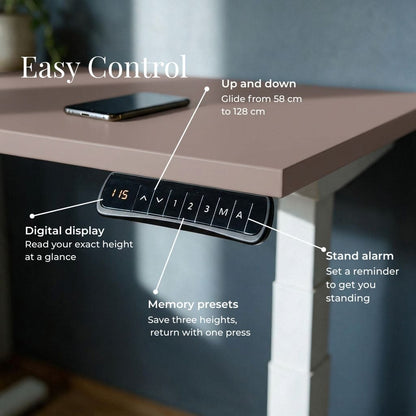 Sit-Stand Desk Pro Plus
