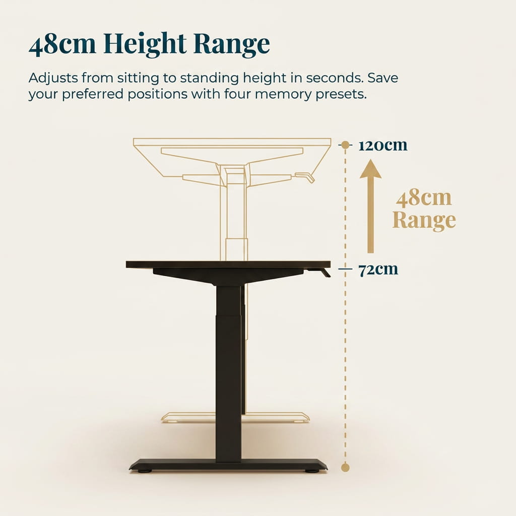 Sit-Stand Desk Pro