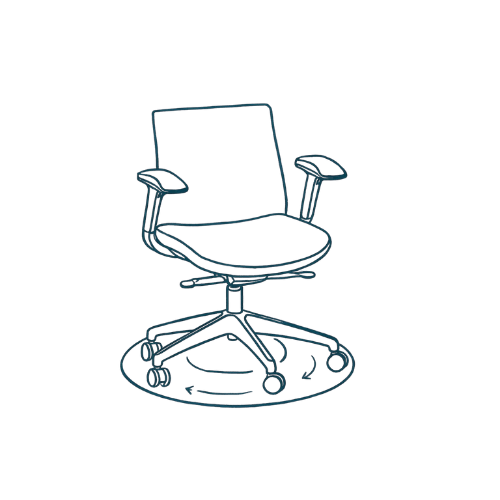 Swivel test