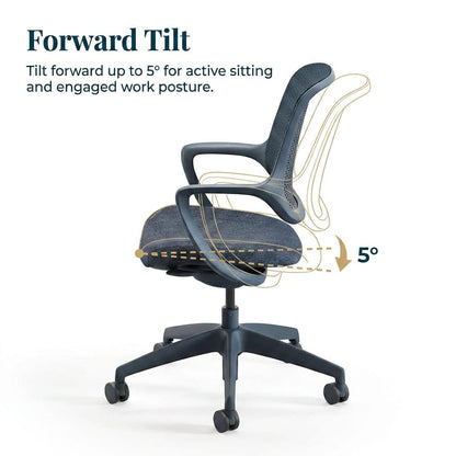 Daily Task Chair - Workspace Dreams Daily Task Chair