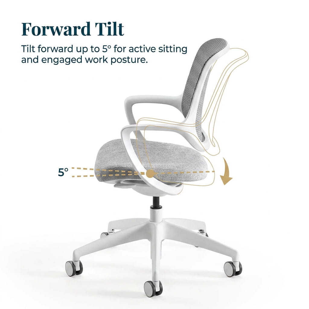 Daily Task Chair - Workspace Dreams Daily Task Chair