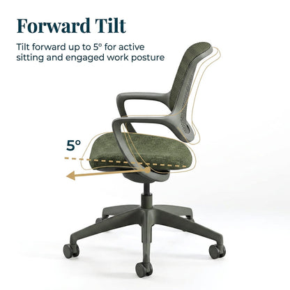 Daily Task Chair - Workspace Dreams Daily Task Chair