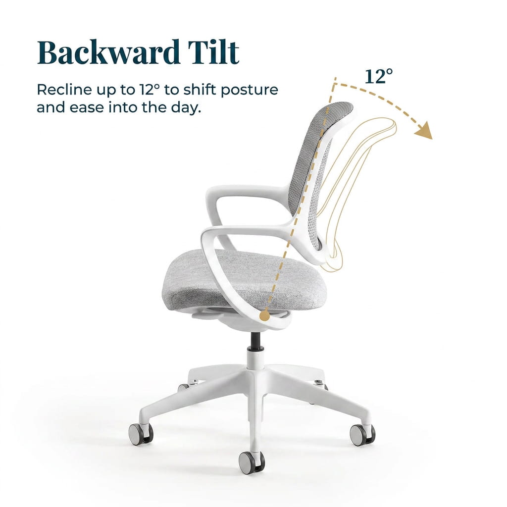 Daily Task Chair - Workspace Dreams Daily Task Chair