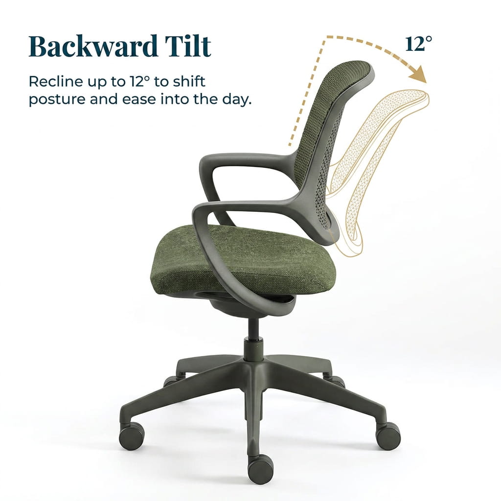Daily Task Chair - Workspace Dreams Daily Task Chair