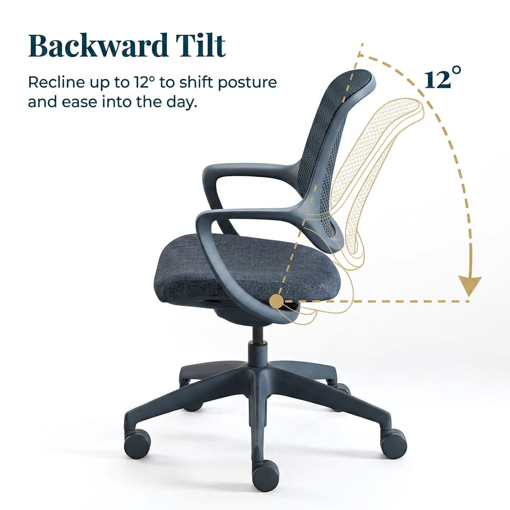 Daily Task Chair - Workspace Dreams Daily Task Chair