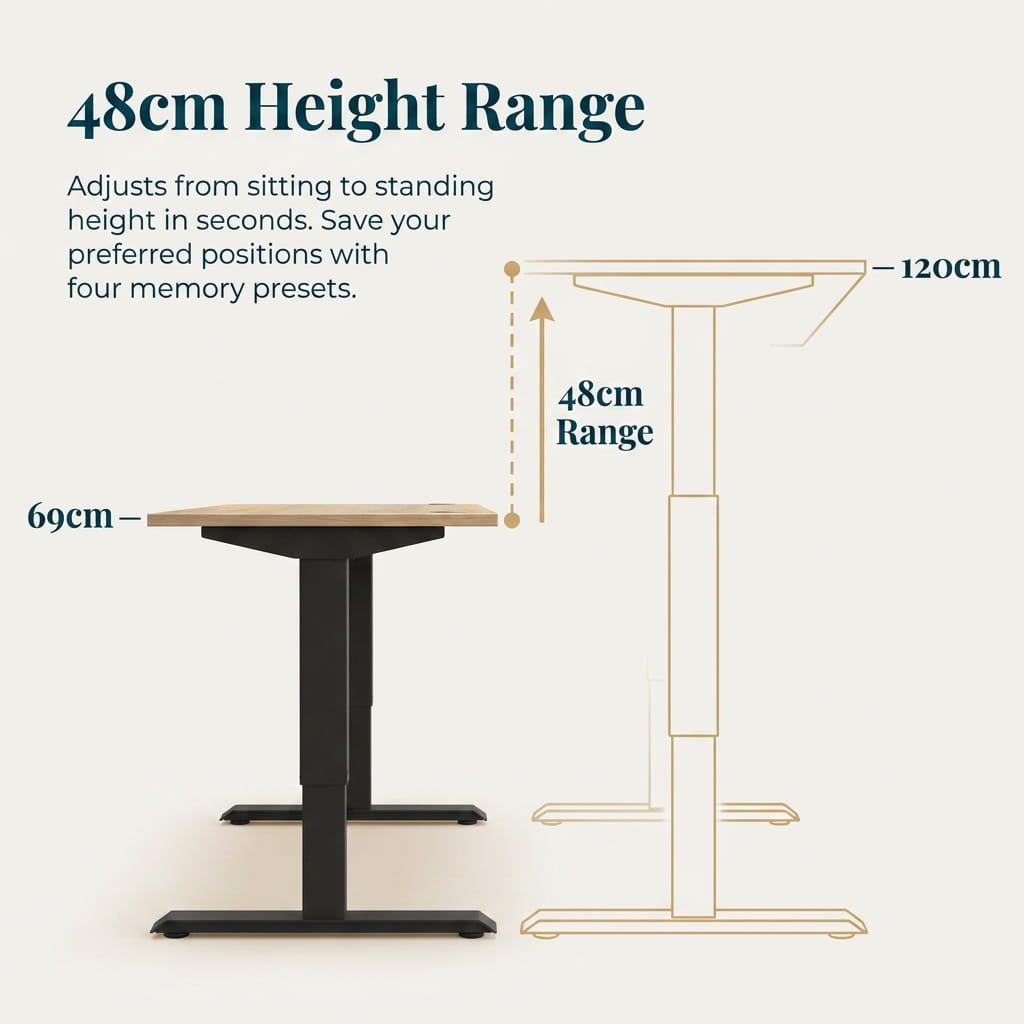 Sit-Stand Desk Pro - Workspace Dreams Sit-Stand Desk Pro