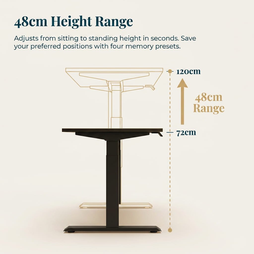 Sit-Stand Desk Pro - Workspace Dreams Sit-Stand Desk Pro