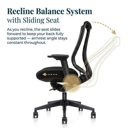 The Axis Ergonomic Chair - Workspace Dreams The Axis Ergonomic Chair