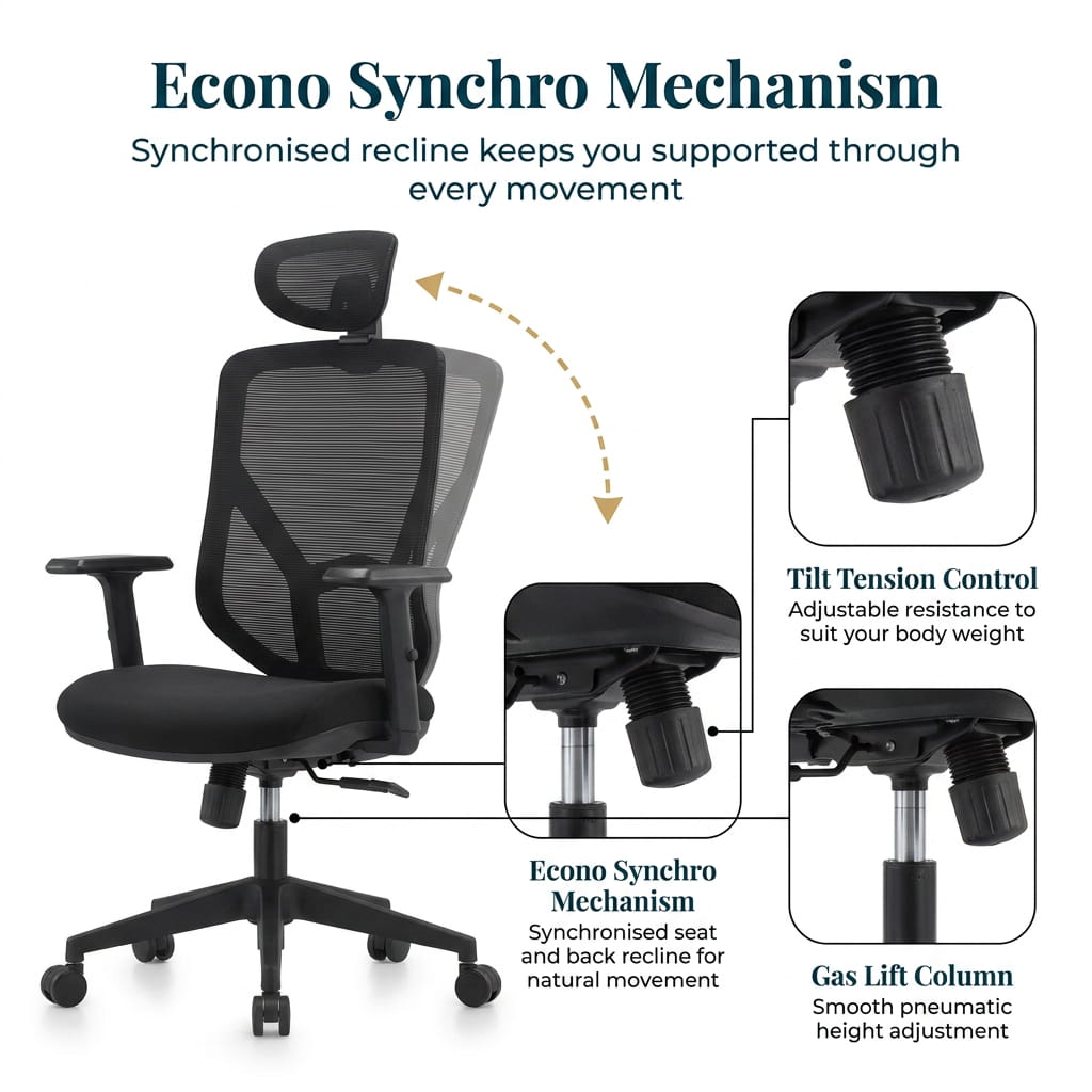 The Essential Ergonomic Office Chair - Workspace Dreams The Essential Ergonomic Office Chair