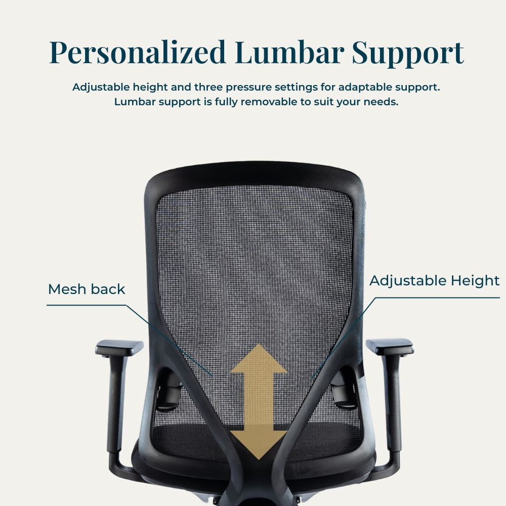 The Flow Chair - Workspace Dreams The Flow Chair