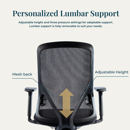 The Flow Chair - Workspace Dreams The Flow Chair