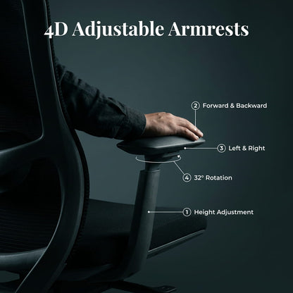 The Pro Flow Ergonomic Chair (Pre-Order)