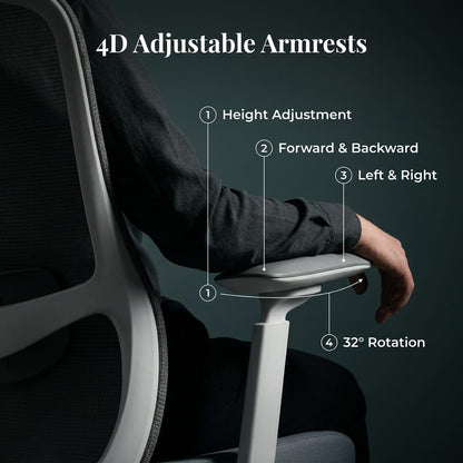 The Pro Flow Ergonomic Chair - Workspace Dreams The Pro Flow Ergonomic Chair