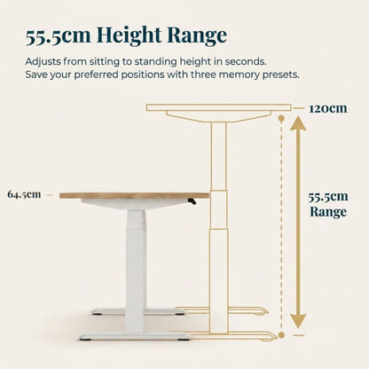 The Pro Lift Height Adjustable Desk - Workspace Dreams The Pro Lift Height Adjustable Desk